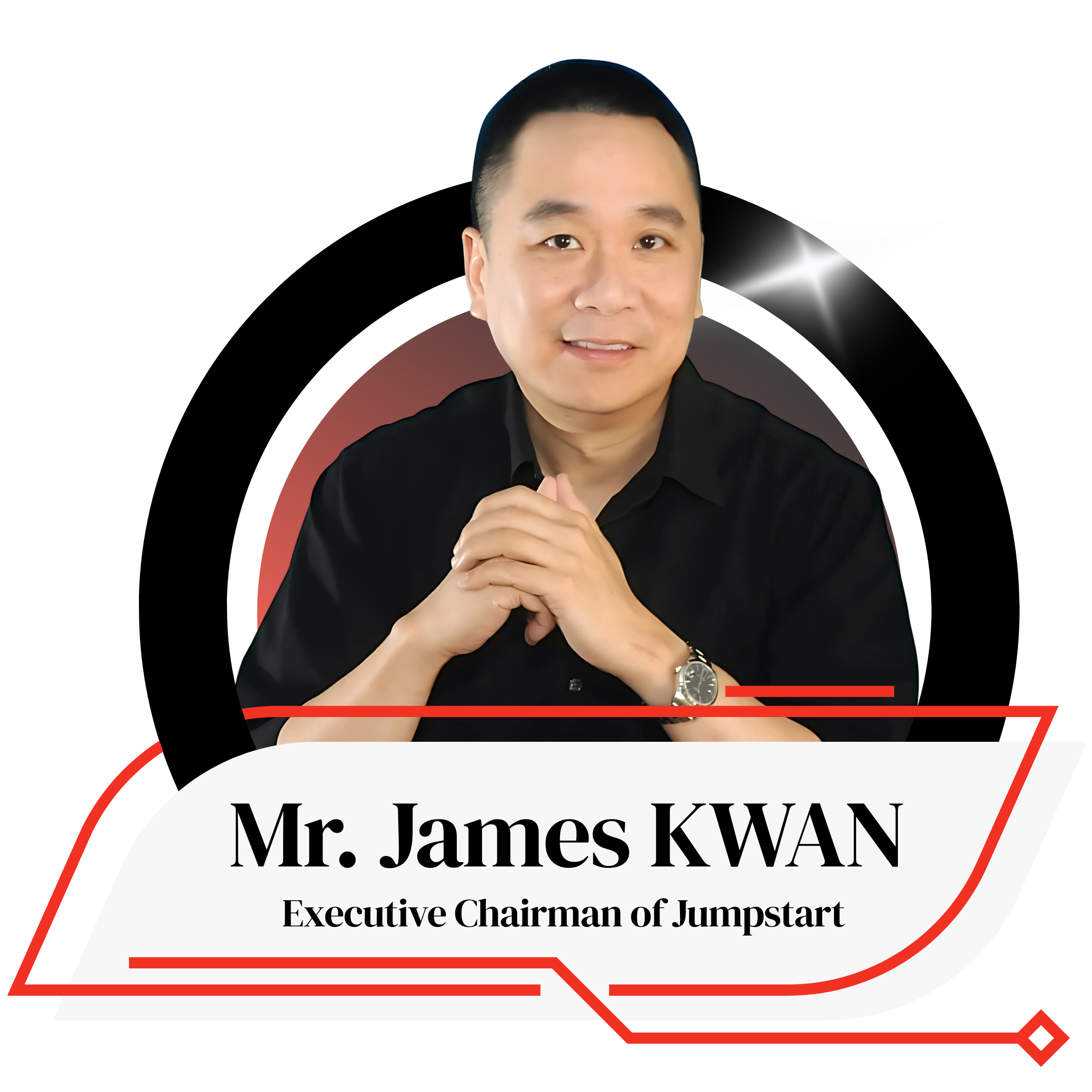 James KWAN